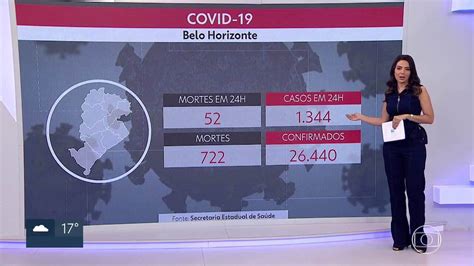 Bh Registra Novas Mortes Por Coronav Rus Mg G