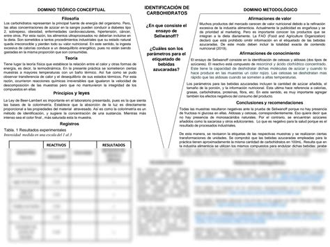 Solution Laboratorio Sobre Identificaci N De Prote Nas Studypool