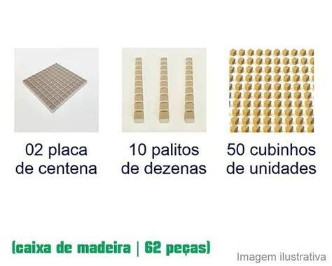 Brinquedo Pedag Gico Material Dourado Individual Em Plastico