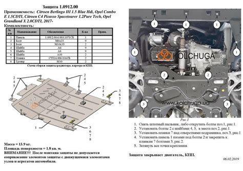 Ochranný plechový kryt pod motor pro Citroën Berlingo Peugeot Rifter