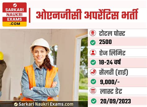 Ongc Apprentice Recruitment 2023 2500 Vacancy Online Form