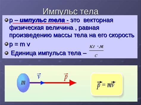 Импульс силы это кратко