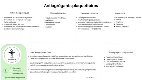 Antiagr Gant Plaquettaire Resum Pharmacy