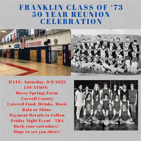 Class Reunions – The Alumni Association of Franklin High School, Inc.