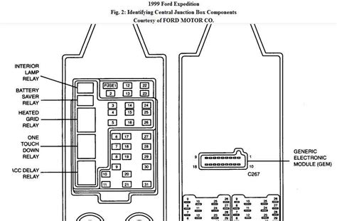 Understanding Your House's Fuse Box Diagram