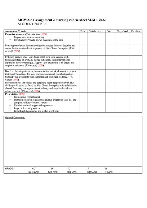 Marking Rubric Assignment 2 Hon Chuan Case Mgw2351 Assignment 2