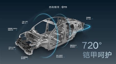 吉利银河e8两驱龙腾版 四驱龙腾版正式发布 售价16 58w起 爱卡汽车爱咖号