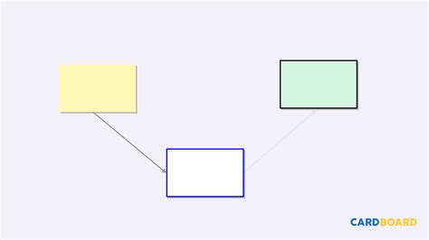 Card Connections - CardBoard