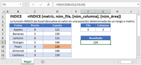 Funci N Indice Ejemplos En Excel Vba Y Google Sheets Automate Excel