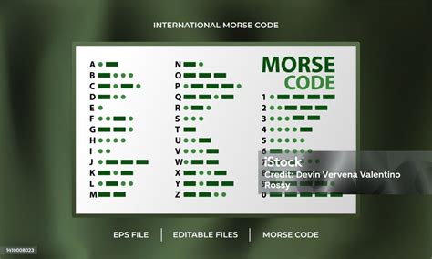 Kode Morse Internasional Cocok Untuk Belajar Tentang Kode Morse