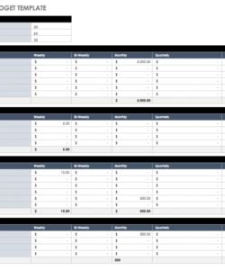 Personal Budget Analysis Template – Dremelmicro