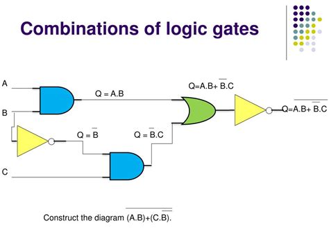 Ppt Logic Gates And Boolean Algebra Powerpoint Presentation Free