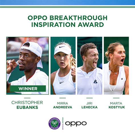 Christopher Eubanks Gana El Premio OPPO Breakthrough Inspiration Award