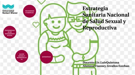 Estrategia Sanitaria De Salud Sexual Y Reproductiva By Vianney Zevallos Esteban On Prezi