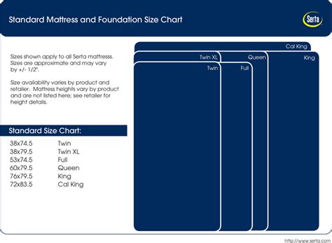 Free Mattress Size Chart - PDF | 47KB | 1 Page(s)