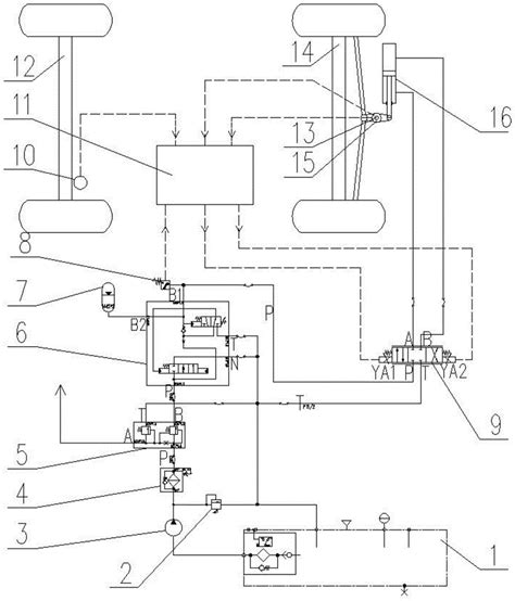 一种电液比例控制后桥主动转向系统的制作方法