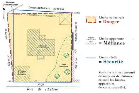 Division de terrain Bornage JC Bureau Géomètre Expert