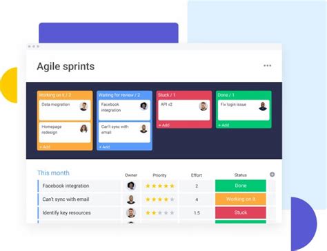 Best Agile Project Management Tools For 2024 Top 17 Solutions For Success