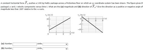 Solved Constant Horizonta Force Pushes Kg Fedex Package Across