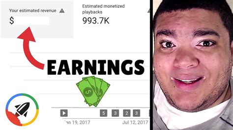 How Much Money Youtube Paid Me For Millions Of Views Youtube