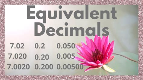 Understanding Significant Figures Analyzing The Measurement 10050