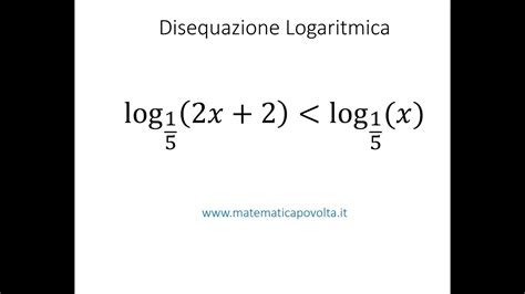 Matematicapovolta Disequazioni Logaritmiche Esempio Con Base