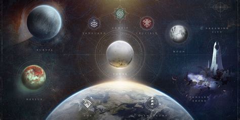 Destiny 2 Beyond Light Will Remove Five Destinations From The Director