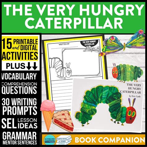 The Very Hungry Caterpillar Activities and Lesson Plans for 2024 ...