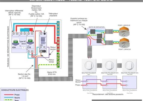 Schema Electrique Ligier Ixo