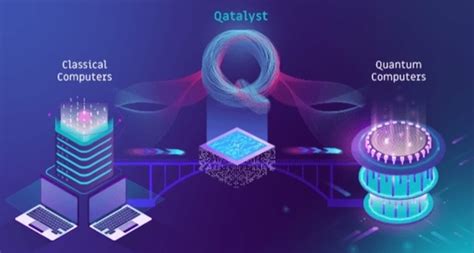 Qci Chooses Asu Research Park In Tempe Arizona For Its New Quantum Photonic Chips