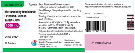 Product Images Metformin Hydrochloride Photos Packaging Labels