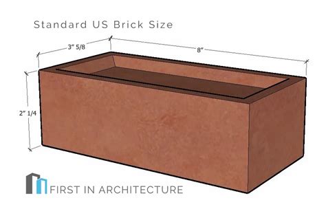 Standard Brick Sizes And Dimensions First In Architecture