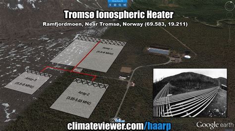 Arecibo Observatory Enhanced Hf Ionospheric Heating Instrument Geoengineering Norway