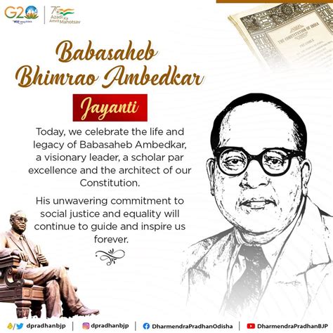 Top Babasaheb Ambedkar Jayanti Images Amazing Collection