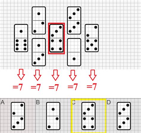 Qcm Concours Gratuits Correction Du Test Des Dominos