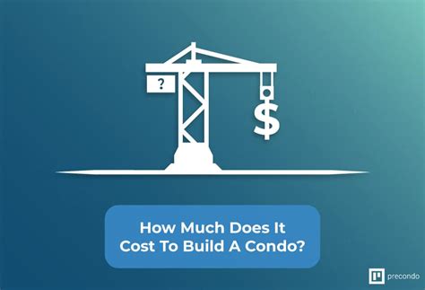 how much does it cost to buy a condo