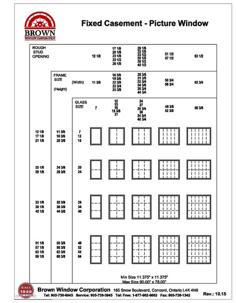 Awning Window Size Chart from Brown Window Corporation