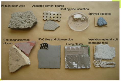 Asbestos Awareness Ses Training Solutions