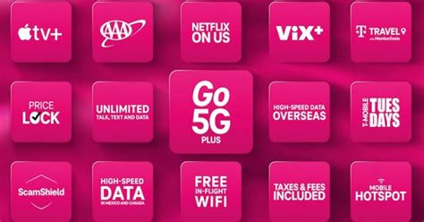 T-Mobile's New Go5G and Go5G Plus Plans Arrived