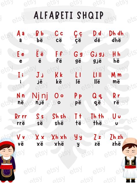 Albanian Alphabet Poster | Printable | Digital Download | Alfabeti ...