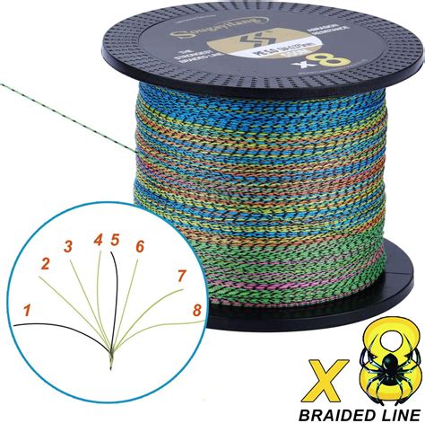 Buy Sougayilang Braided Fishing Line 8 Strands Abrasion Resistant Line