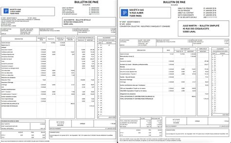 Bulletin De Paie Clarifié Explication Et Modèle