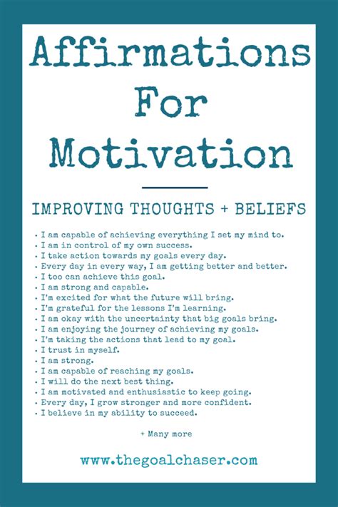 Affirmations For Motivation: For Getting & Staying Motivated