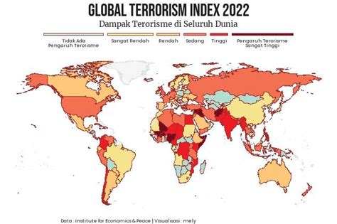 Tujuh Negara Paling Terdampak Terorisme Indonesia Termasuk