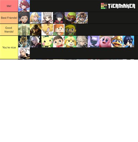 SSB WOL VRChat RP Tierlist Tier List Community Rankings TierMaker