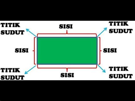 Pengertian Sisi Sudut Dan Titik Sudut Bangun Datar Kelas 2