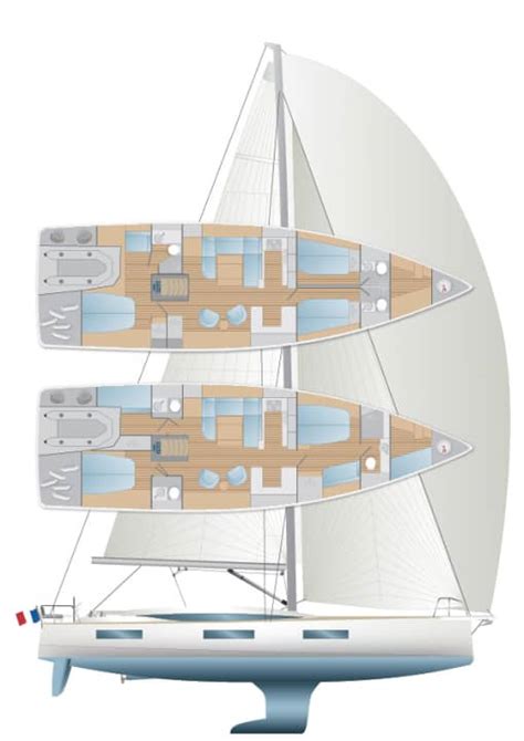 60-footer comparison: Jeanneau Yachts 60 and Oceanis Yacht 60 | YACHT