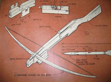 Vintage DIY Crossbow Tutorial from 1951 | Man Made DIY | Crafts for Men | Keywords: crossbow ...