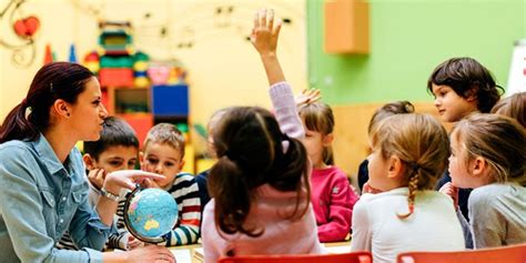 La Importancia De La Diversidad E Inclusión En La Educación Fundación