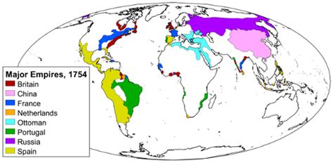 Comparison Questions Colonialism Imperialism And Industrialization